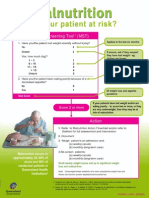 Malnutrition Screening Tool