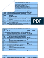 Download Daftar TA S1 Teknik Elektro 22 Mei 2014 by HamdanRizqi SN239531903 doc pdf