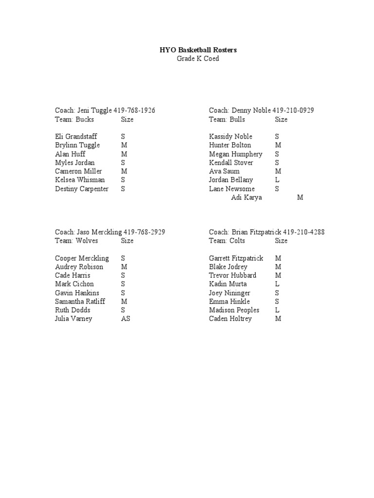 HYO Basketball K-Grade Rosters | PDF