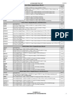 Altronix List Price Book - 2014