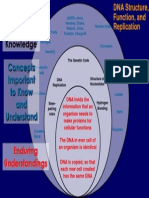 Ubd Example