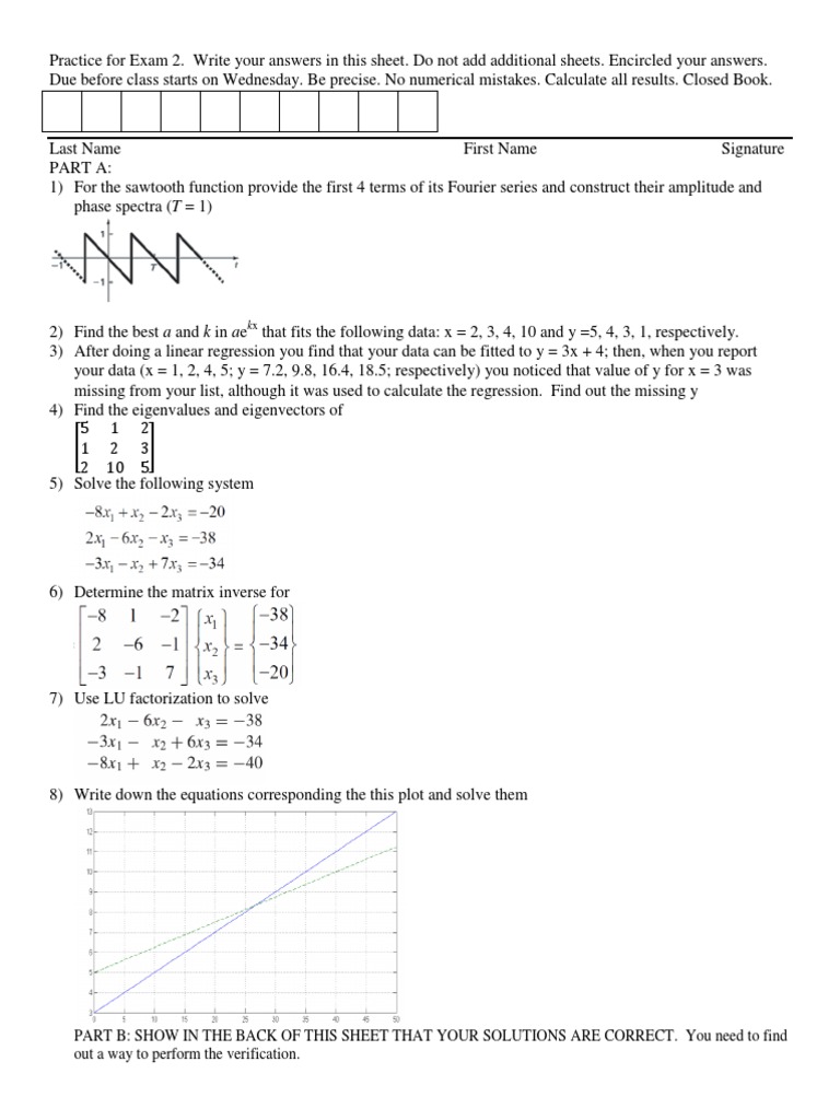 Exam 2 Practice Sheet Instructions | PDF