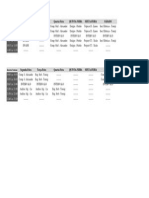 Funções PassagemParametros