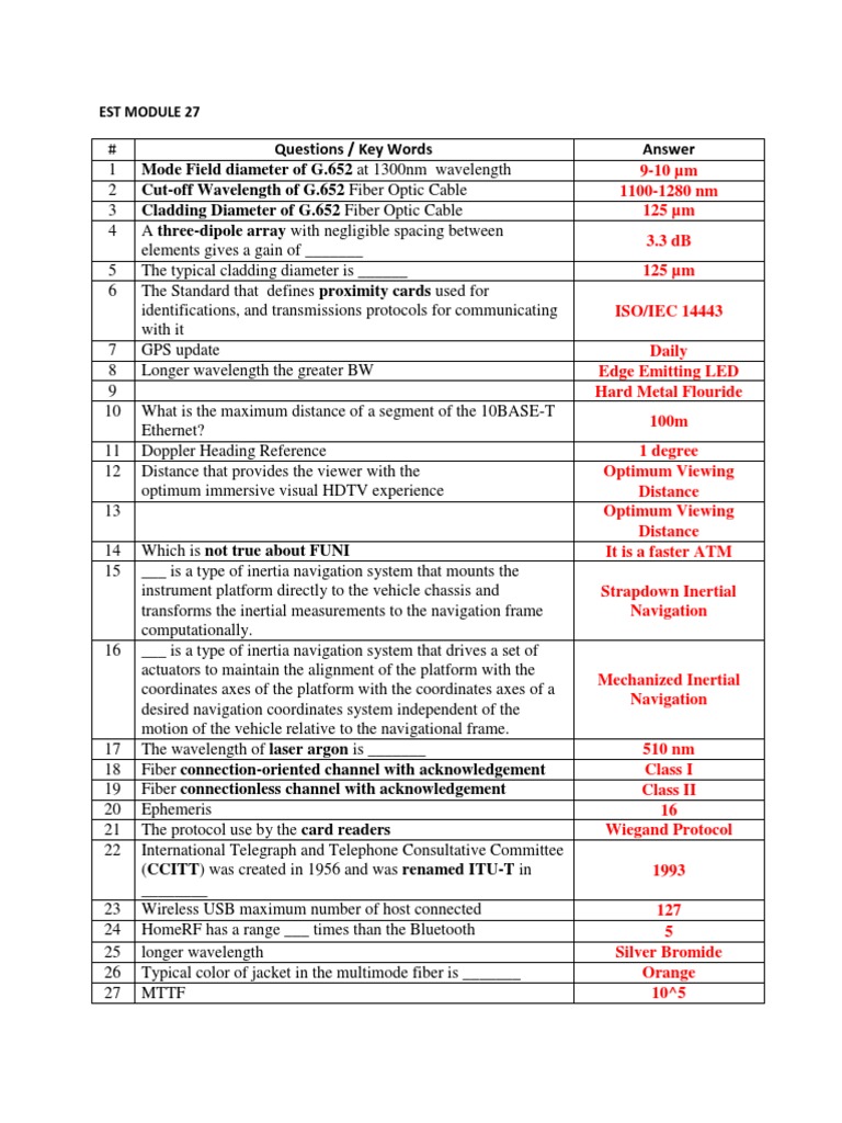 EST Module 27 Overview | PDF | Ultra Wideband | Optical Fiber