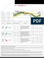 En Audusd 20140904 M