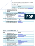 Certified Healthy Resources - Quick Element List Schools 7-7-14 CK