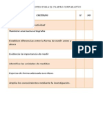 Lista de Cotejo para El Cuadro Comparativo Autoguardado