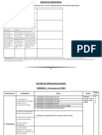 Matriz de Operacionalizacion 3 Funciones Del Conei y La Gestion Administrat (O)