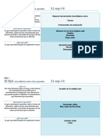 Sqa Semana 2