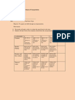 Rubric For An Oral Presentation