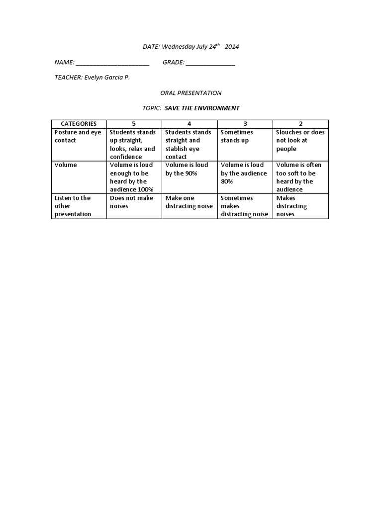 Oral Presentation Evaluation Rubric | PDF | Career & Growth