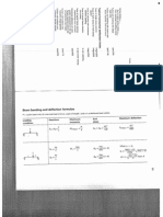 BMD + Defl Calculations