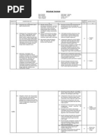 Download Program Tahunan Matematika Sma Kelas Xi Kurikulum 2013 Wajib by BangBale SN239564416 doc pdf