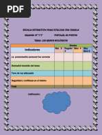 escala estimativa para evaluar una charla
