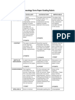 Paper Rubric