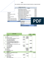 Tarea de Estados Financieros