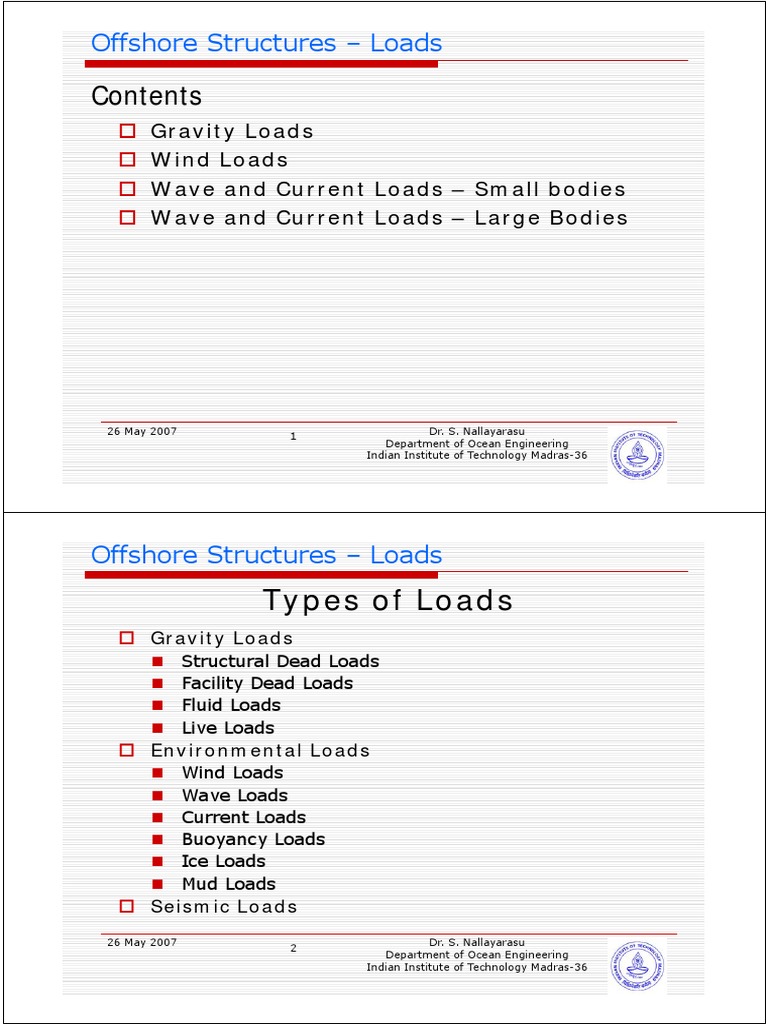 Offshore Loads on Structures | PDF | Trigonometric Functions | Wound