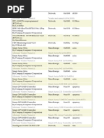Pcidevs | PDF | Network Interface Controller | X86 Architecture