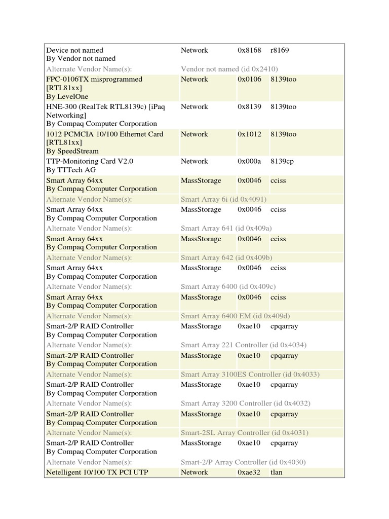 118185 Hcl9001 Advanced Micro Devices Electronic Engineering