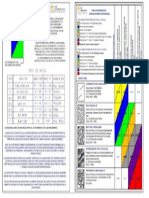 Tabla Geomecanica