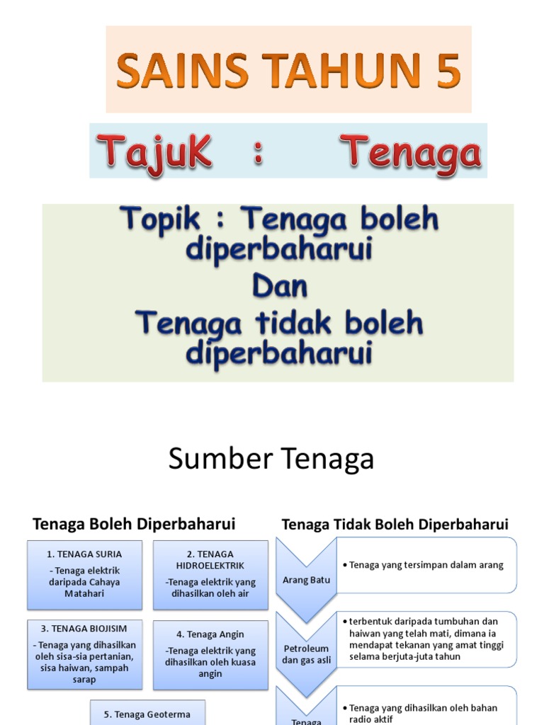 sumber tenaga elektrik tahun 5