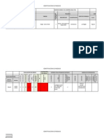 Ejemplos MATRIZ DE PELIGROS - GTC 45