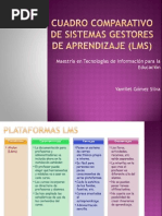 Cuadro Comparativo de Sistemas Gestores de Aprendizaje (
