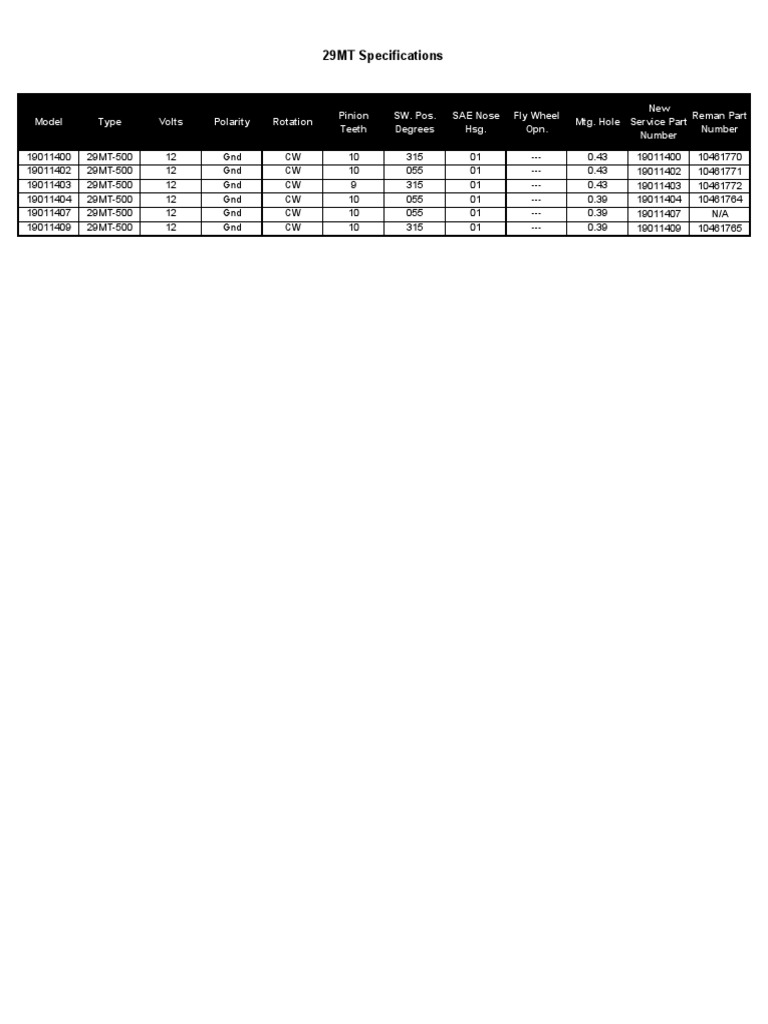 29MT Specifications Overview | PDF | Technology & Engineering