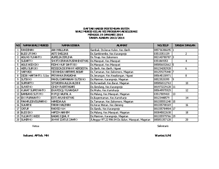 Daftar Hadir Pertemuan Rutin