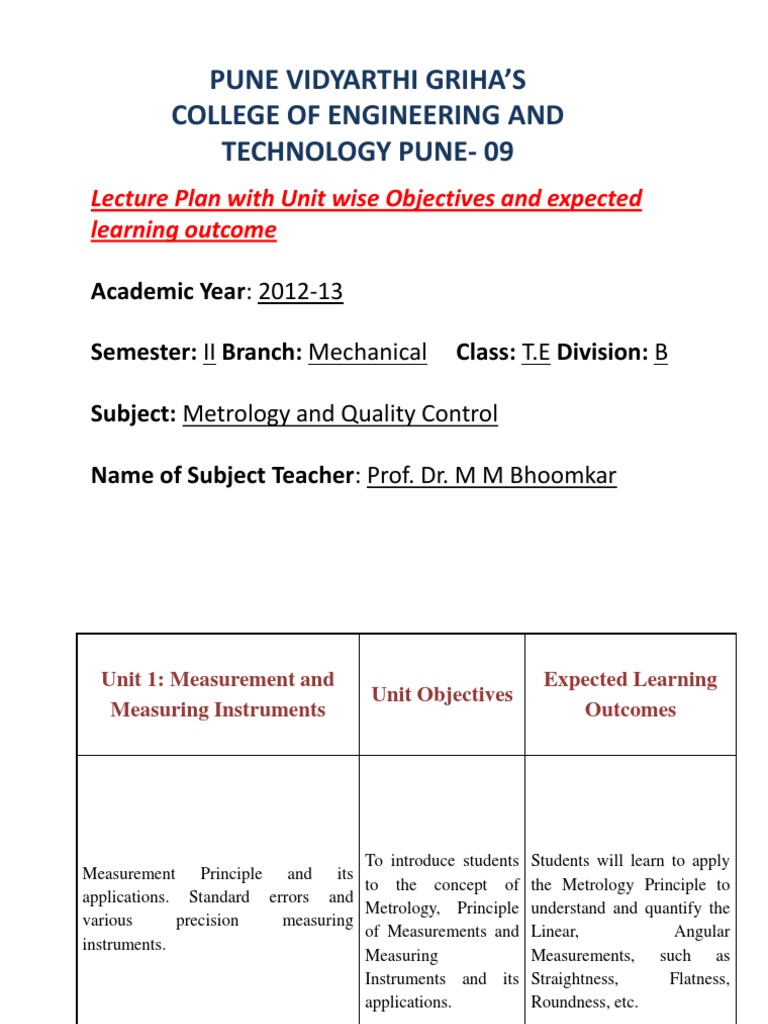 Metrology and Quality Control Lecture Plan | PDF | Gear | Interferometry