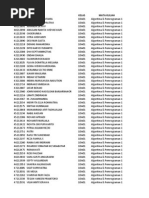 Download terminal lt2xls by Dimas Amiluhur Dwikromo SN239600523 doc pdf