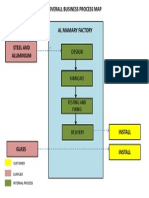 Presentation ISO