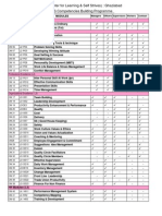 CLASS Competencies BLD PRG