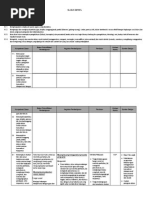 Download 7SILABUS BHS INGGRIS KELAS 8 SMT 1 KUR 2013 by Syarifah Nurbayah SN239609963 doc pdf