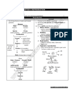 FORM 3 CHAP 4 Reproduction