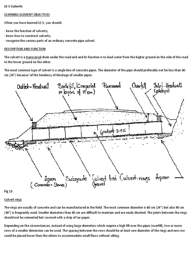LE 5 Culverts | PDF | Concrete | Pipe (Fluid Conveyance)