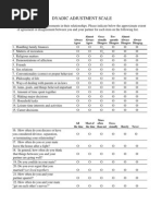 Dyadic Adjustment Scale DAS