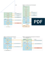 Figure 4-1 Launching An App Into The Foreground Figure 4-2 Launching An App Into The Background