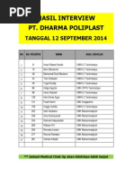 Download HasilInterview PT Dharma by Dedi Rusfendi SN239620354 doc pdf
