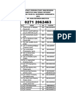 Nambah Ketikan Ambil Junmat Pagi