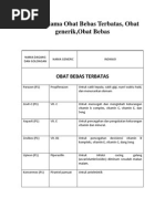 Daftar Nama Obat Bebas Terbatas