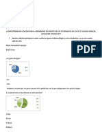 Analisis Encuesta