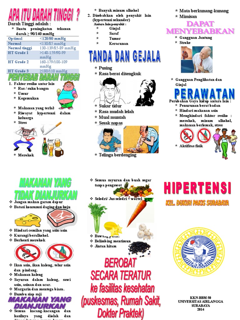Leaflet Hipertensi Leaflet Hipertensi