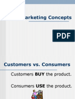 Basic Marketing Concepts-BME