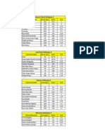 Daftar Nilai Kalori Makanan Sehari-Hari