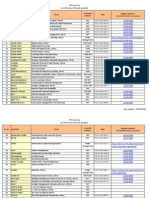 Phi Learning List of Solution Manual