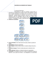 INVESTIGACIÓN DE ACCIDENTE DE TRABAJO