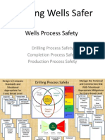 Wells Process Safety