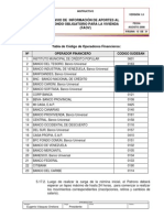 Tabla de Operadores Financieros Faov