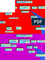 Mapa Conceptual